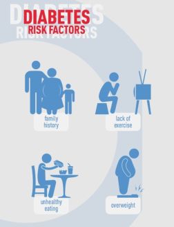 infographic-risk-factors-600px